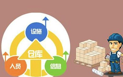 仓库管理系统免费软件